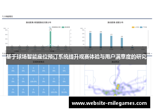 基于球场智能座位预订系统提升观赛体验与用户满意度的研究