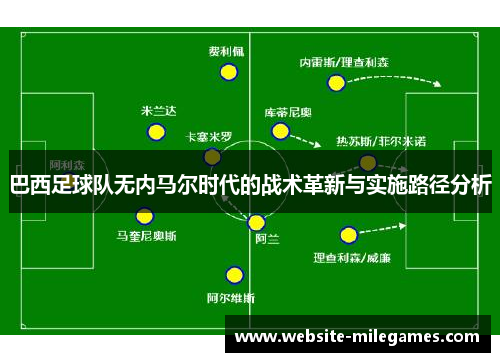 巴西足球队无内马尔时代的战术革新与实施路径分析