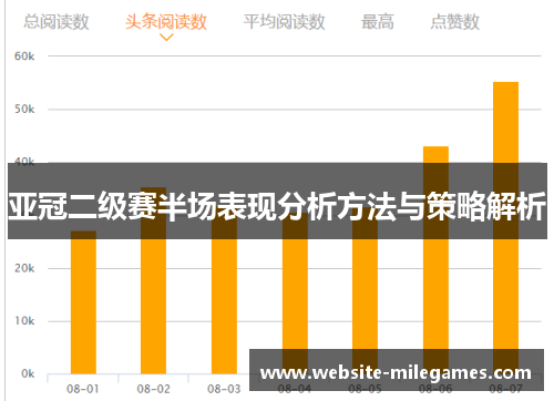 亚冠二级赛半场表现分析方法与策略解析