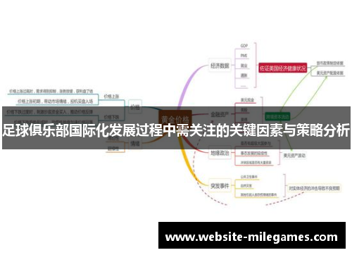 足球俱乐部国际化发展过程中需关注的关键因素与策略分析