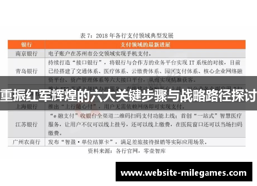 重振红军辉煌的六大关键步骤与战略路径探讨