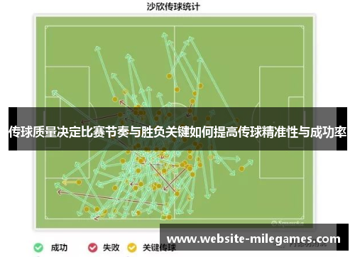 传球质量决定比赛节奏与胜负关键如何提高传球精准性与成功率