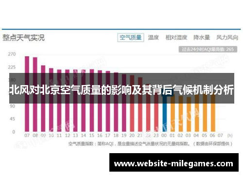 北风对北京空气质量的影响及其背后气候机制分析