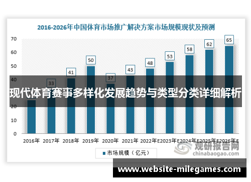 现代体育赛事多样化发展趋势与类型分类详细解析
