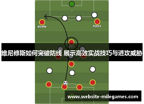 维尼修斯如何突破防线 展示高效实战技巧与进攻威胁