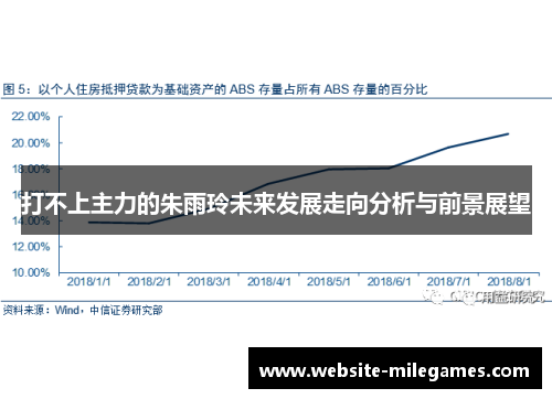 打不上主力的朱雨玲未来发展走向分析与前景展望