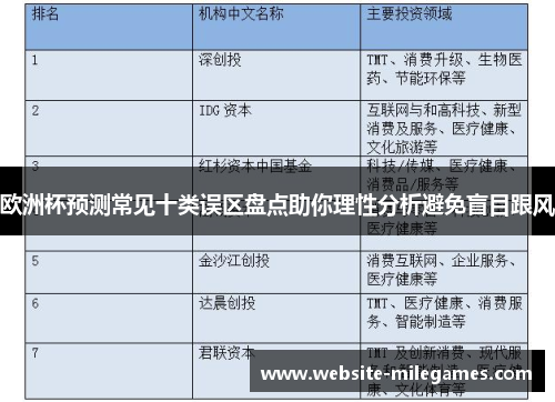 欧洲杯预测常见十类误区盘点助你理性分析避免盲目跟风