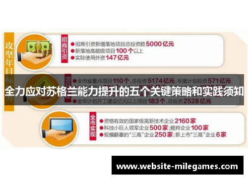 全力应对苏格兰能力提升的五个关键策略和实践须知
