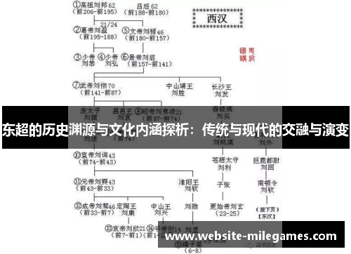 东超的历史渊源与文化内涵探析：传统与现代的交融与演变