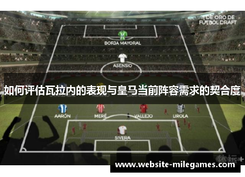 如何评估瓦拉内的表现与皇马当前阵容需求的契合度