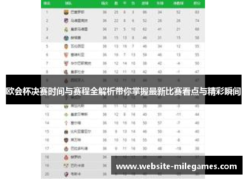 欧会杯决赛时间与赛程全解析带你掌握最新比赛看点与精彩瞬间