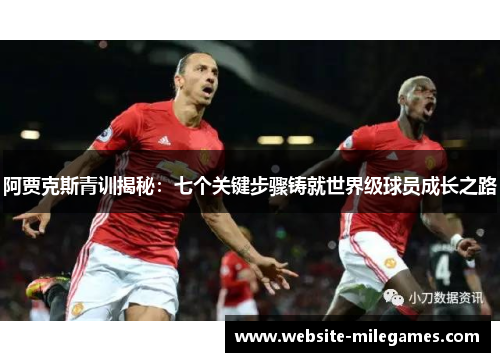 阿贾克斯青训揭秘:七个关键步骤铸就世界级球员成长之路 阿贾克斯青训揭秘:七个关键步骤铸就世界级球员成长之路